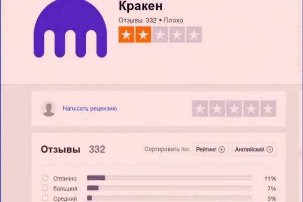 Актуальное зеркало kraken