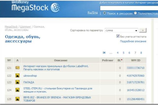 Как восстановить доступ к аккаунту кракен